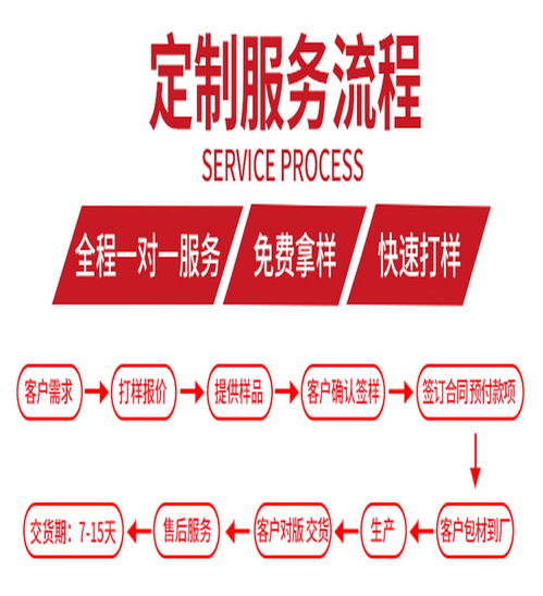 蒸汽眼罩品牌 坦洲鎮(zhèn)蒸汽眼罩 三森實在