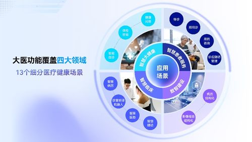 商湯科技日日新大模型sensenova 綜合能力超越gpt 3.5,國(guó)內(nèi)首個(gè)...