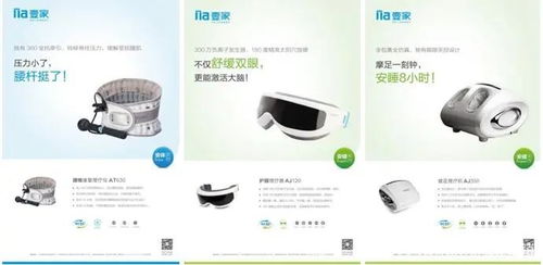 智旗戰略咨詢 醫療器械及理療類企業,如何品牌營銷突破