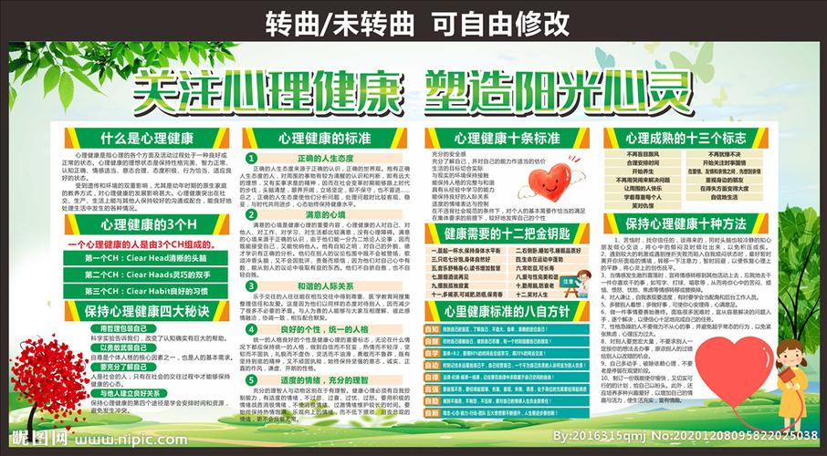 心理健康咨詢宣傳展板設計圖__廣告設計_廣告設計_設計圖庫_昵圖網