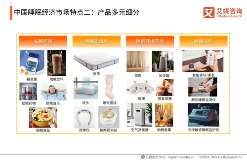 艾媒咨詢 2024年中國睡眠健康產品創新及消費洞察報告